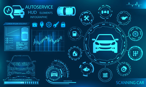 Autopromotec Blog - Tecnologie per diagnostica auto, nel 2025 il fatturato  generato da questo settore sarà di 52,7 miliardi di dollari